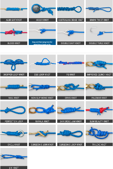 Step-by-step improved clinch knot for beginners