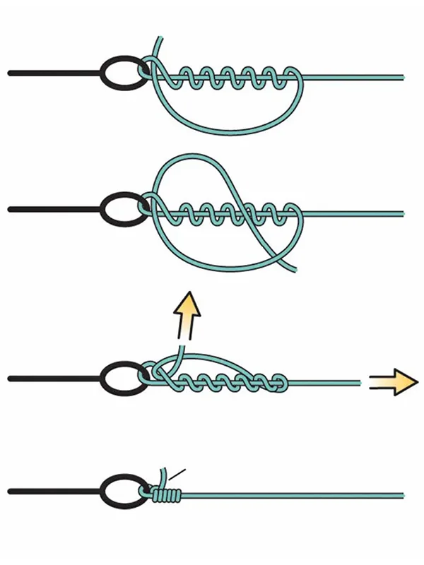 Knots are essential in fishing