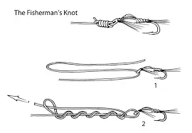 How to tie improved clinch knot illustrated guide with detailed wrapping technique